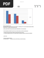 Download Noble PTA Memberships  by webmaster6284 SN63983104 doc pdf