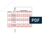 Graficas de Recocido y Normalizado