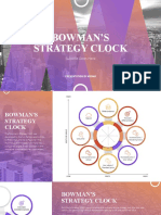 Bowman'S Strategy Clock: Subtitle Goes Here