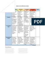 Rubric For The Differentiated Tasks