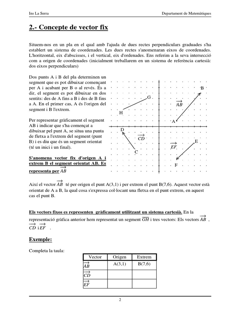 1 - Vectors Al Pla | PDF