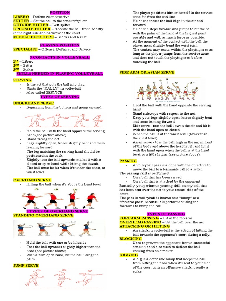 Reviewer in Pe PDF Volleyball Entertainment