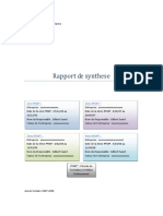 Rapport de Synthese: 1ère PFMP : 2ème PFMP