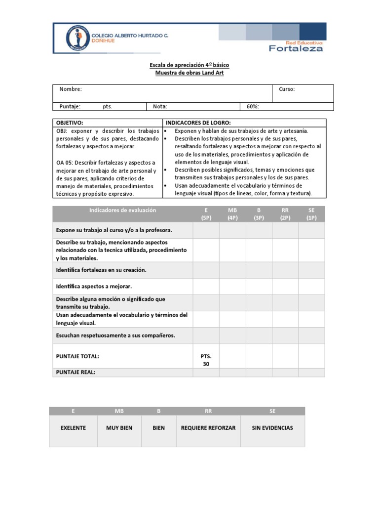 Indicadores de Evaluación E (5P) MB (4P) B (3P) RR (2P) SE (1P) | PDF