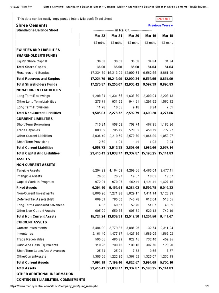SHREE Moneycontrol Com Company Info Print Financials PDF
