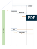 Fluxograma de Atendimento ao cliente