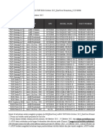 Model Name Part Number Segment CPU GPU