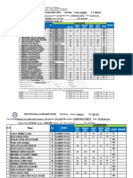 Institutional Assessment Form 2013 Entry Campus Ayertena A.Y. 2015 E.C