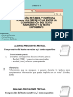 Revisión Teórica Y Empírica Sobre Las Diferencias Entre La Comprensión Del Texto Narrativo Y El Texto Expositivo