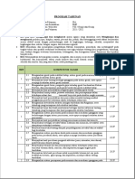 Program Tahunan IPA 2020-2021