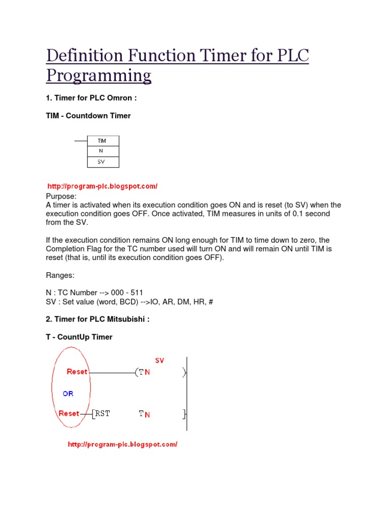 Definition Function Timer For PLC Programming | PDF