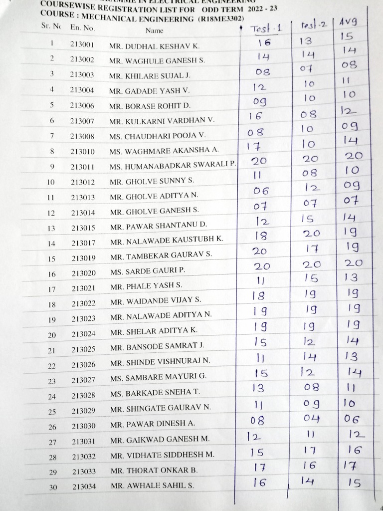 Mechanical Engineering - Test Marks & Average | PDF