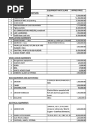 Cost Estimation For 100T OIL BARGE