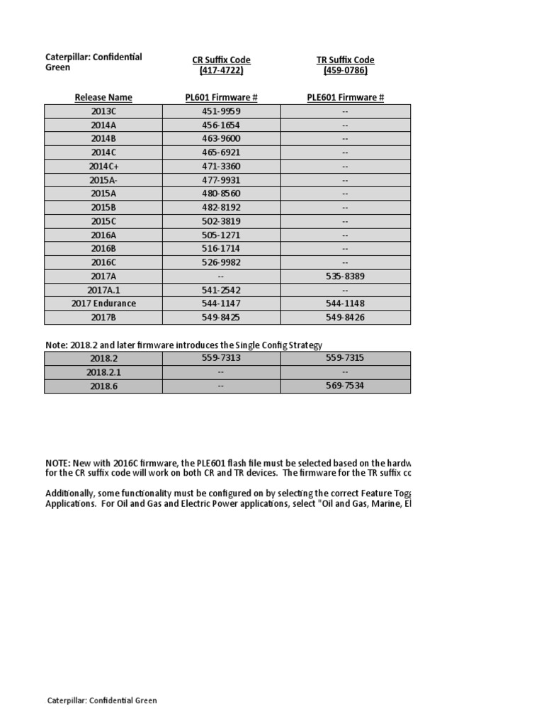 What Is Penal Code 459 5