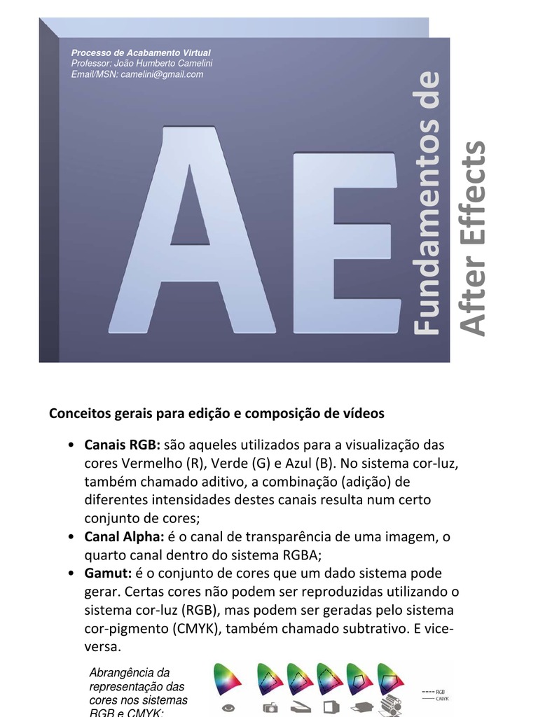 After Effects PDF Modelo de Cores RGB Vídeo