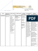 Drug Study - AMISCUA