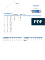 Informe de Resultados %logro: 80: Buena Mala Omitida