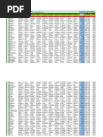 D2R Rune Upgrade Recipes Chart | PDF | Gemstone | Jewellery Components