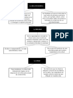 Cuadro Conceptal Etica