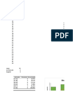 Distribución de Datos: Intervalos Frecuencia % Acumulado