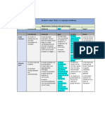 Rubric Olr 11