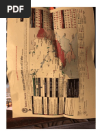 Assessed Ukrainian and Russian Losses As of March 1