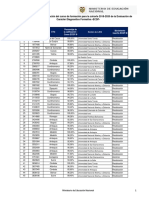 Porcentaje de La Calificación Del Curso de Formación para La Cohorte 2018-2020 de La Evaluación de Carácter Diagnostico Formativa - ECDF