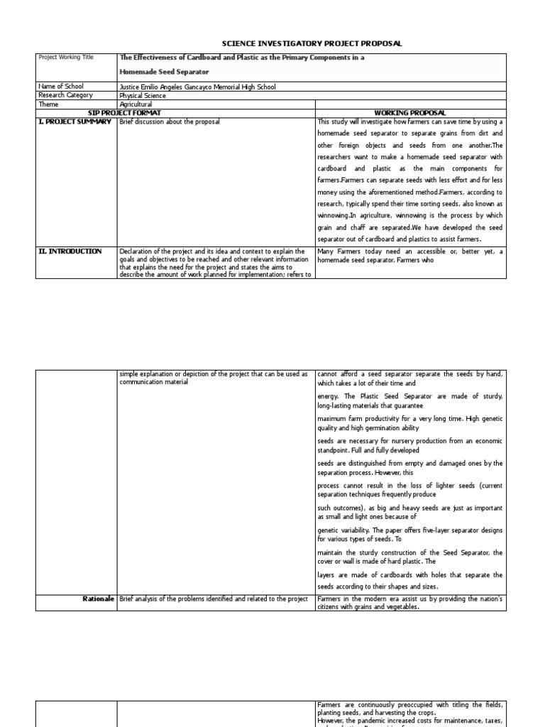 Science Investigatory Project Proposal Physical Science | PDF