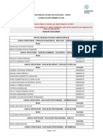 Concurso Público Edital de Abertura #01/2023 Edital #02/2023 - Anexo I - Deferimento E Indeferimento Das Solicitações de Isenção Da Taxa de Inscrição