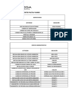 Correctivos Pendientes Pactia