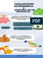 Infografia Consejos Financieros Moderno Azul