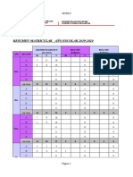 Resumen Matricular Año Escolar 2019-2020: Enero