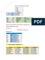 Personal Subject Pronouns: (Present Tense) To (Marca El Infinitivo de Los Verbos) Be (Ser/estar)