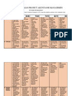 Matrik Penilaian Project Akuntansi Manajemen