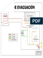 Plano de Evacuación