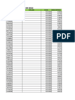 ASISTENCIA PTA 1 23-09-2022: DNI Nombre Apellido Fecha Hora Entrada