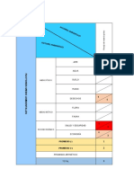 Matriz Leopold