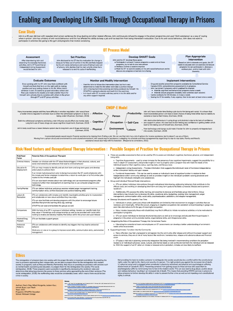 Enabling and Developing Life Skills Through Occupational Therapy in ...