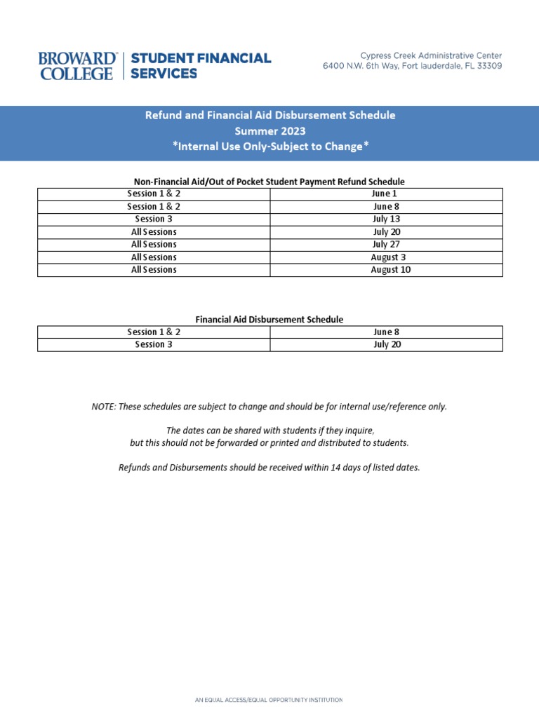 Refund and Fa Disbursement Schedule PDF