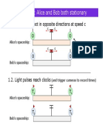 Diagram 1: Alice and Bob Both Stationary: 1.1 Light Pulses Shot in Opposite Directions at Speed C