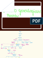 Genealogies