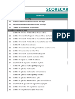 Scorecard Salud Ocupacional Modelo: #Descripción