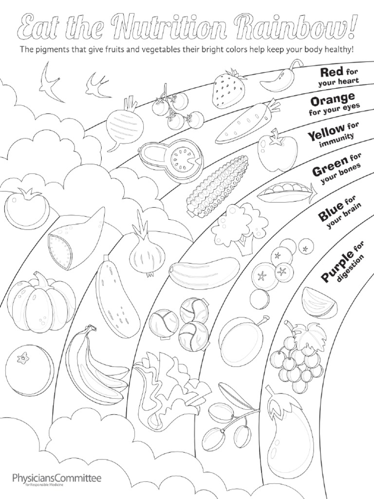 Eat The Nutrition Rainbow PDF
