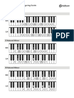 Natural Minor Scale Fingering Guide
