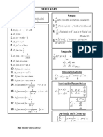 DERIVADAS: FÓRMULAS Y REGLAS BÁSICAS