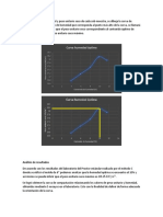 Con Los Valores de Humedad y Peso Unitario Seco de Cada Submuestra