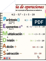 Jerarquia de Operaciones