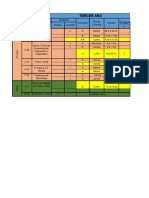 Tercer Año: AÑO Cod. Ident. Asignatura Anual Cuatri Teoric O Día de Cursada Duración Horario Actividad Comisión