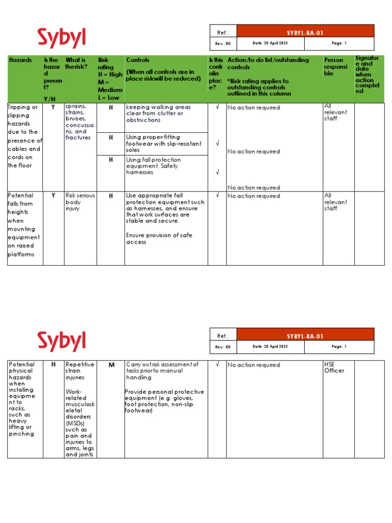 Risk Assessment for Workplace Hazards | PDF | Workplace | Injury