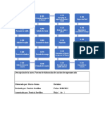 Descripción de La Tarea: Proceso de Elaboración de Carritos de Supermercado